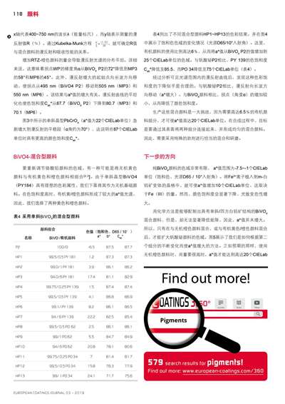 《欧洲涂料杂志中文版》（电子刊）2019第3期