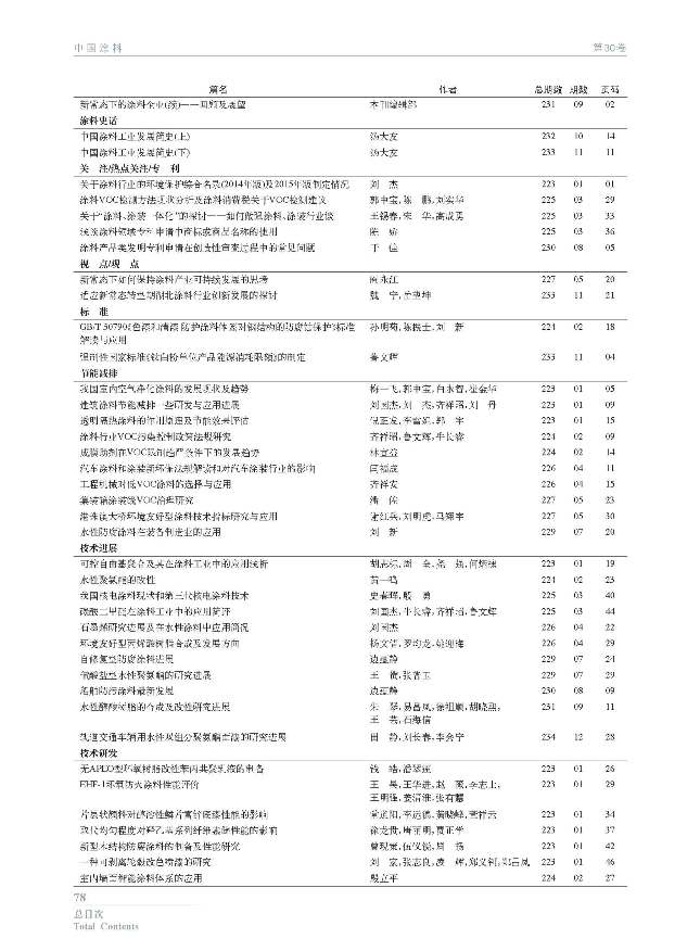 总目次  30卷12期_页面_2.jpg