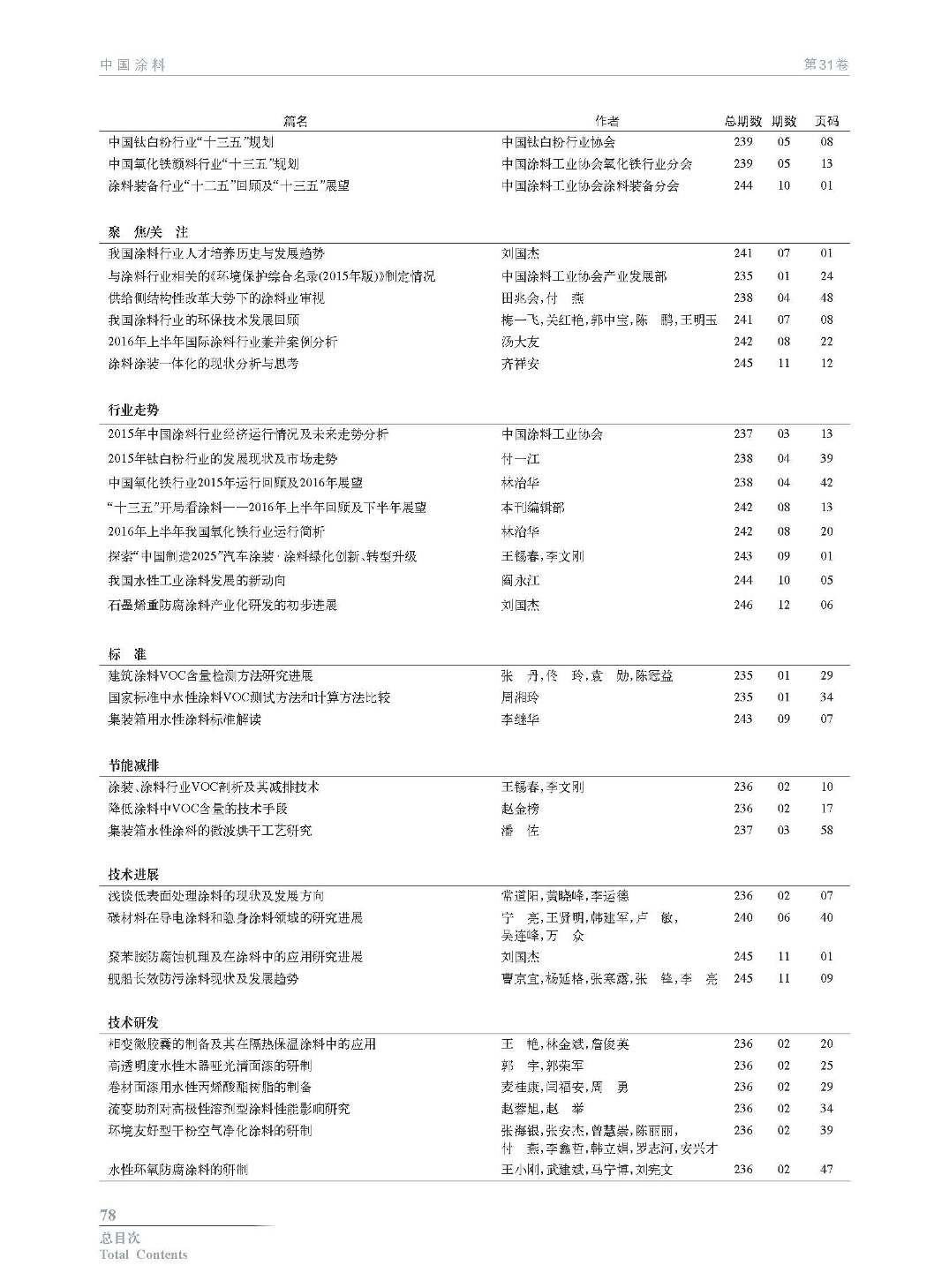 总目次  31卷12期_页面_2.jpg