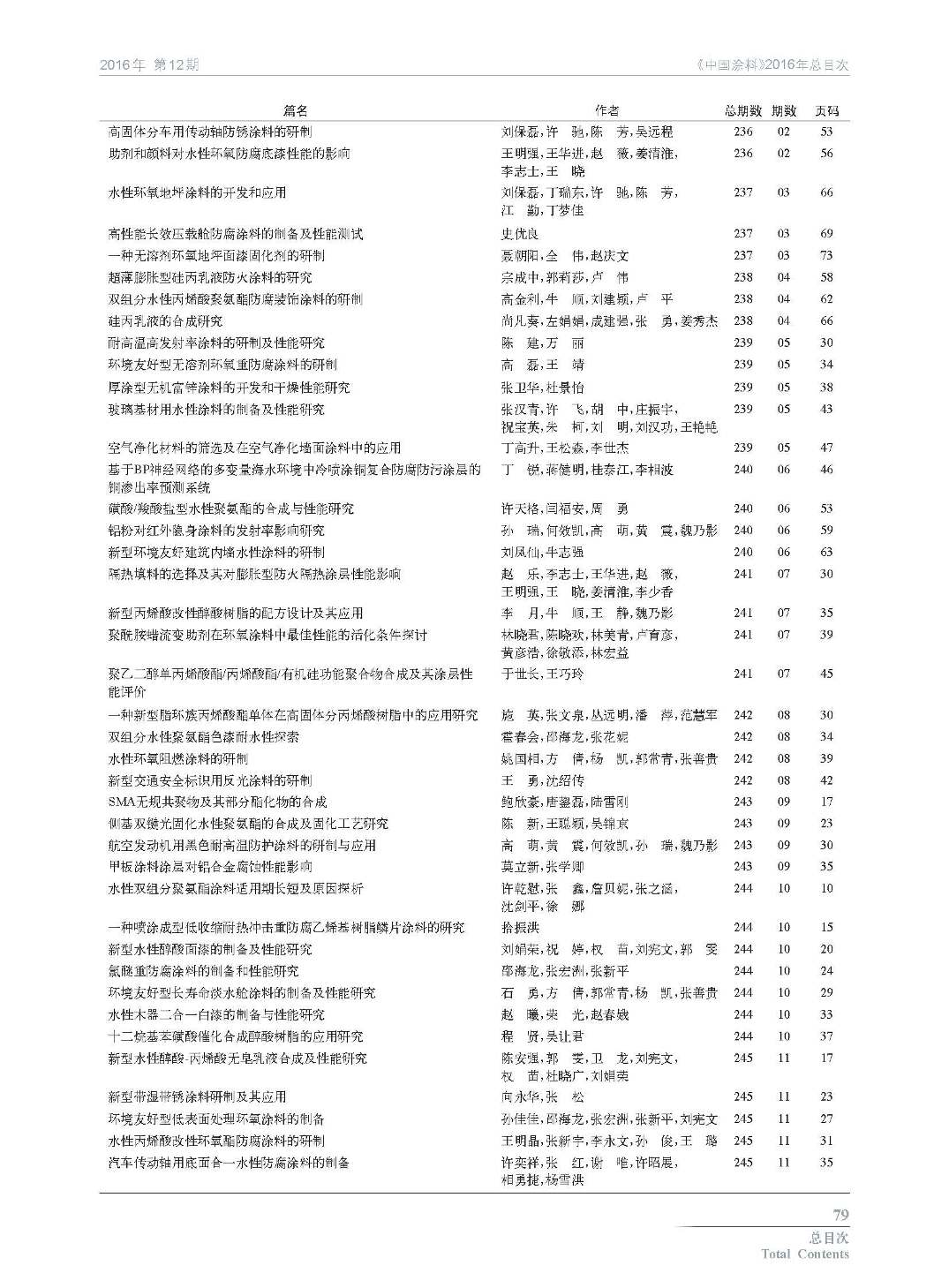 总目次  31卷12期_页面_3.jpg