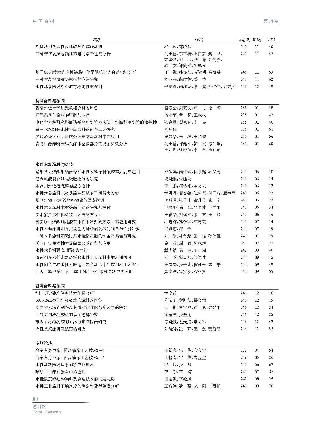 总目次  31卷12期_页面_4.jpg