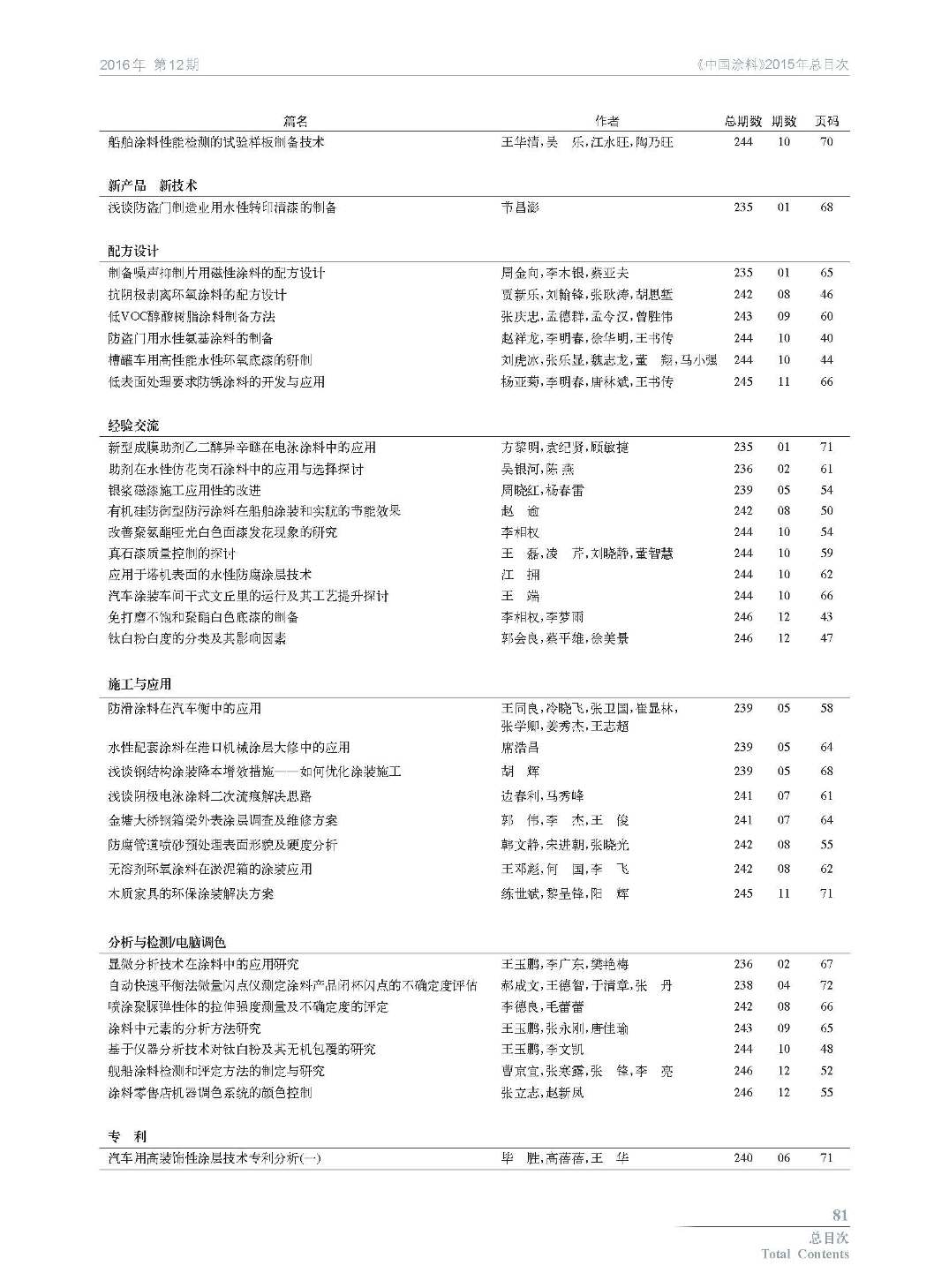 总目次  31卷12期_页面_5.jpg