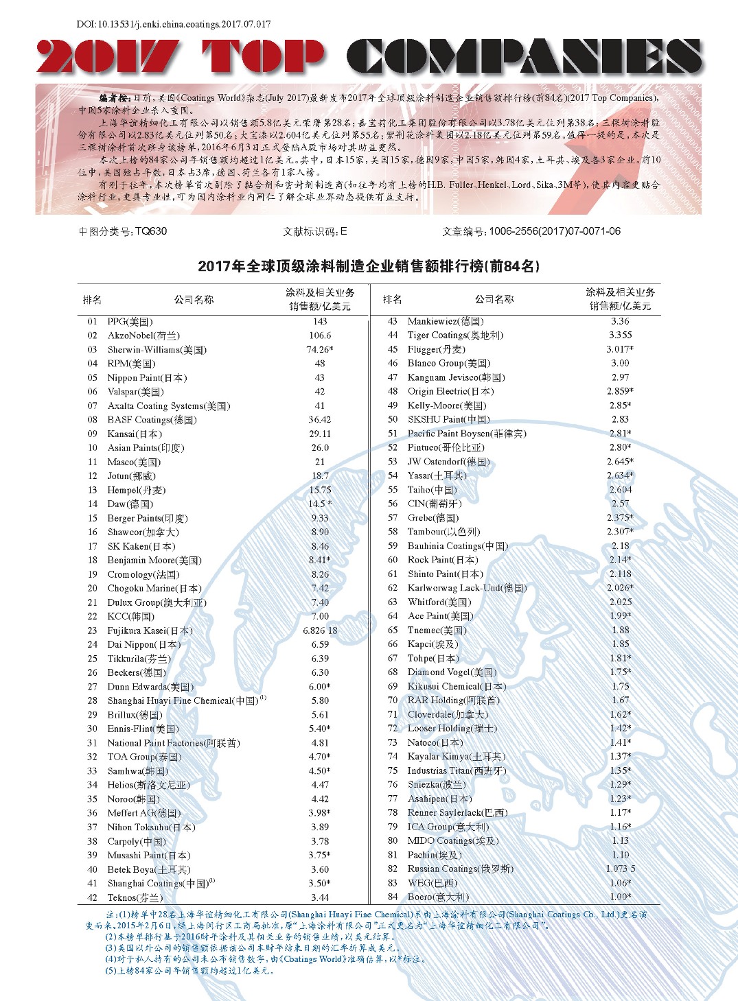 页面提取自－2017.07内文-17.jpg