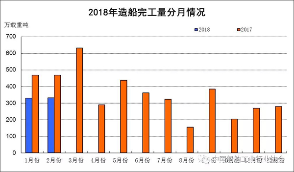 20181~2´ҵ