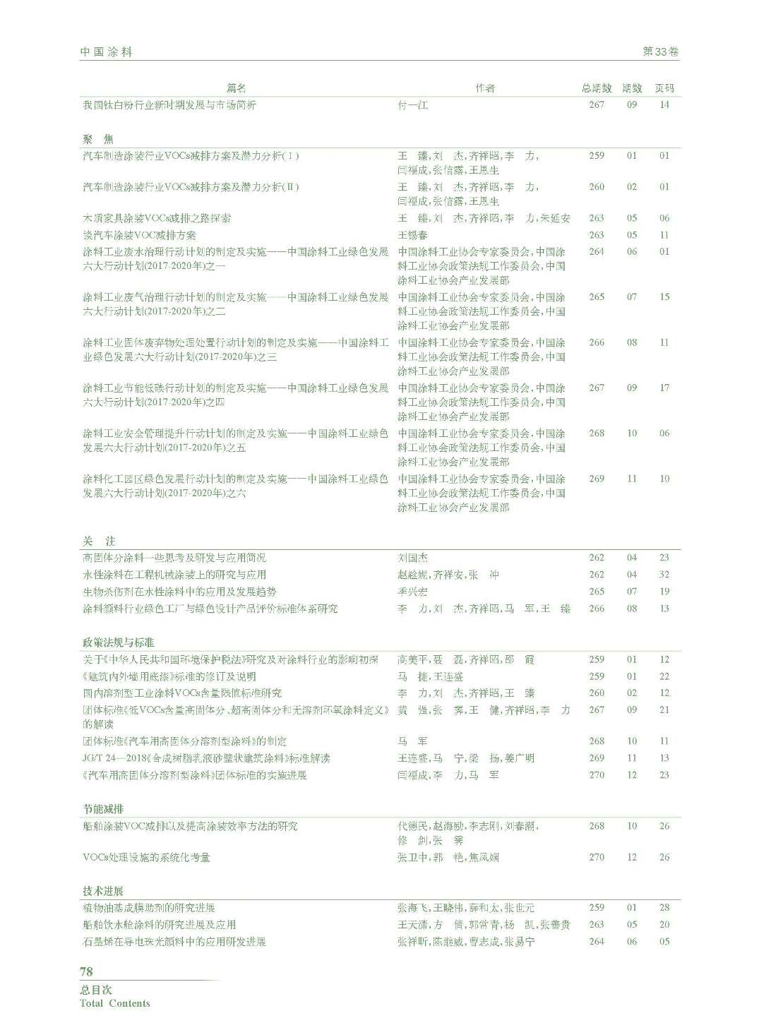 页面提取自－201812内文-总目次_页面_2.jpg