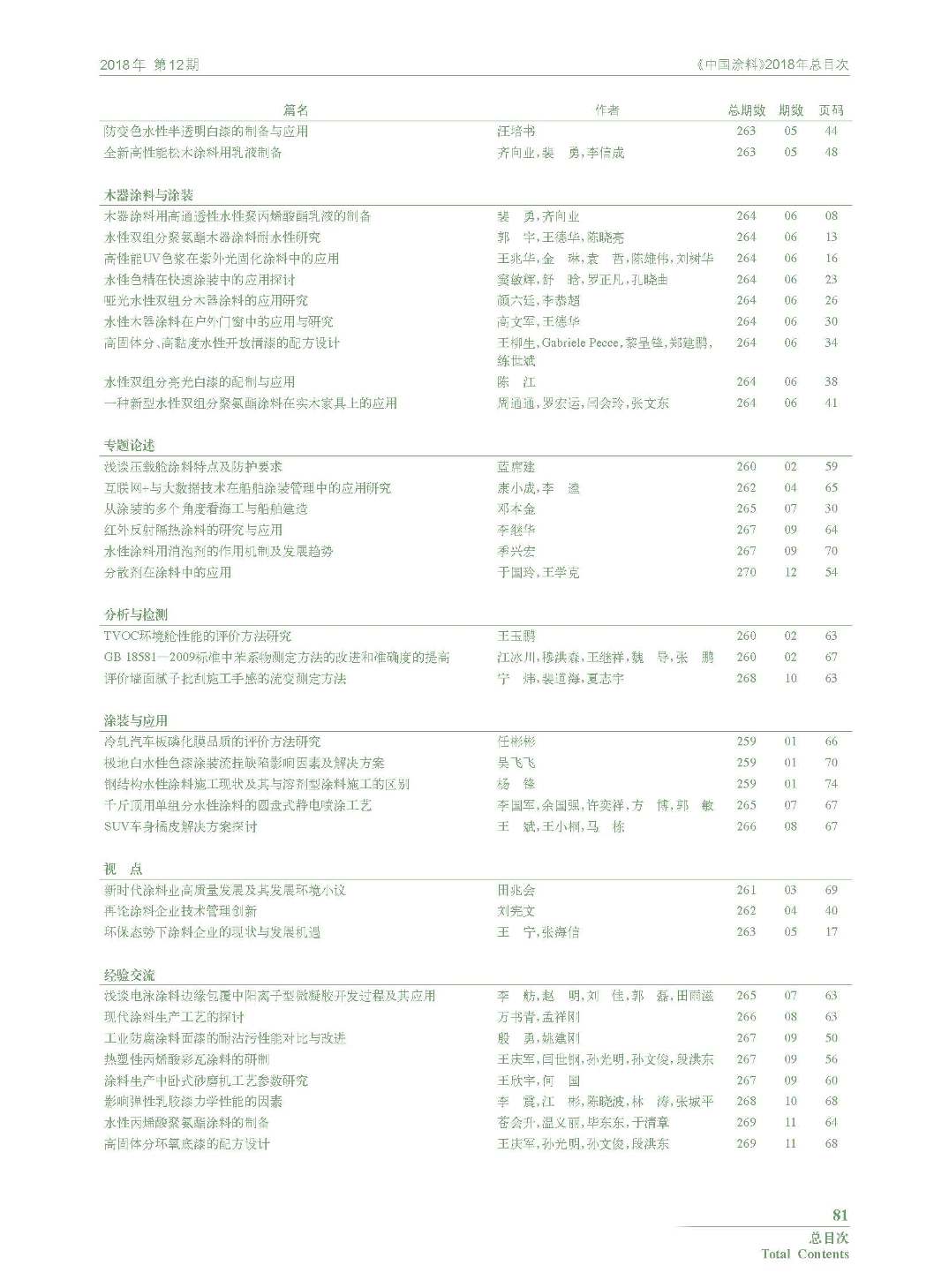 页面提取自－201812内文-总目次_页面_5.jpg