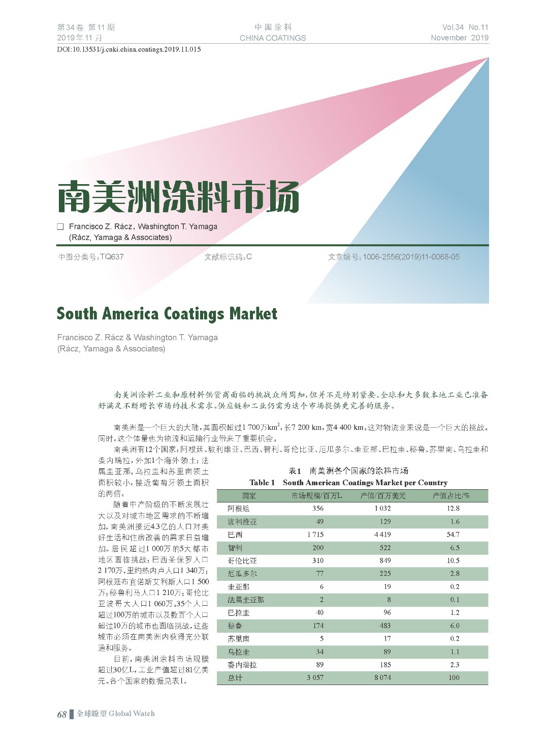 页面提取自－201911内文-15.jpg