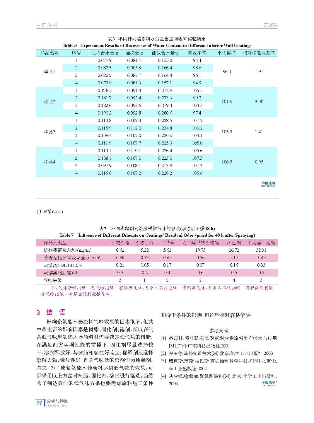 202001内文_页面_74.jpg