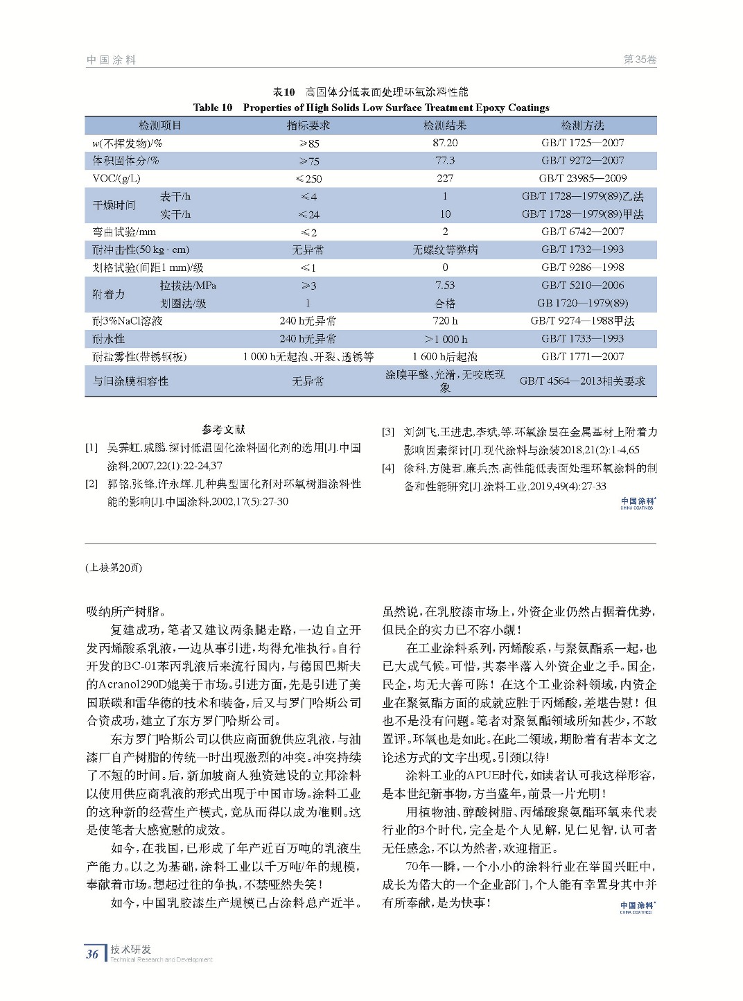 202003内文_页面_36.jpg