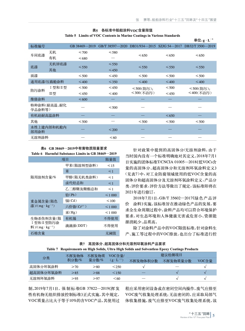 常州涂料网