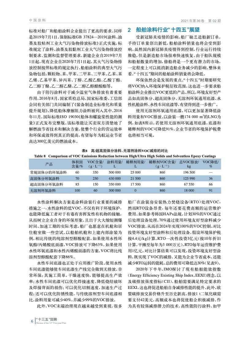 常州涂料网