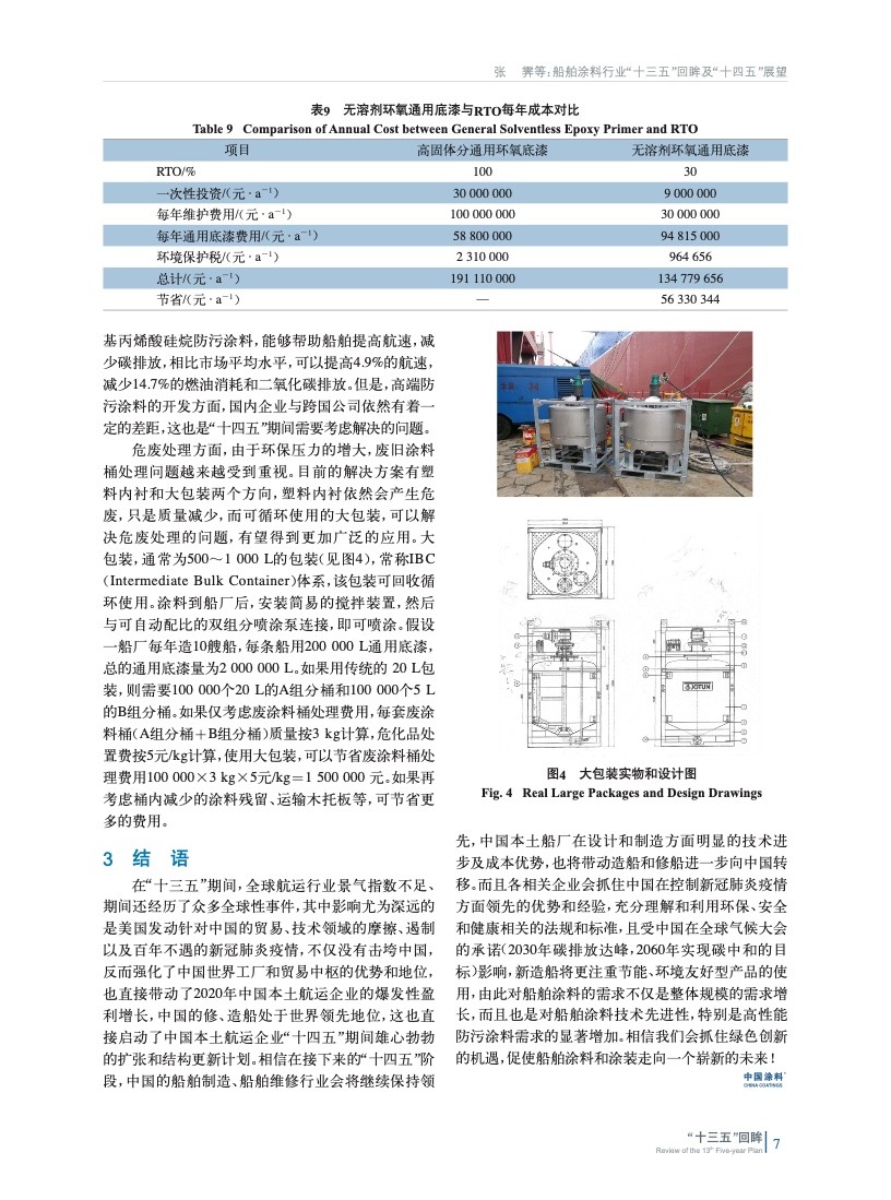 常州涂料网