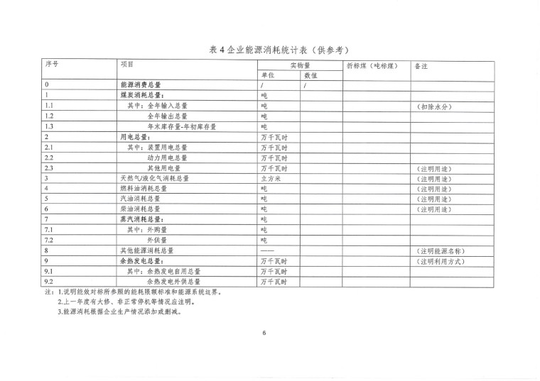 关于开展2022年度重点耗能产品能效“领跑者”相关工作的通知-11