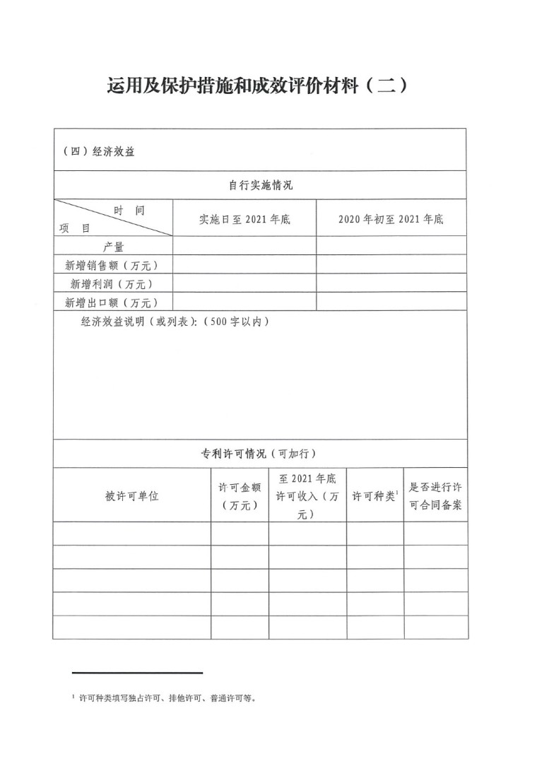 2023年中国专利奖申报工作的通知-9