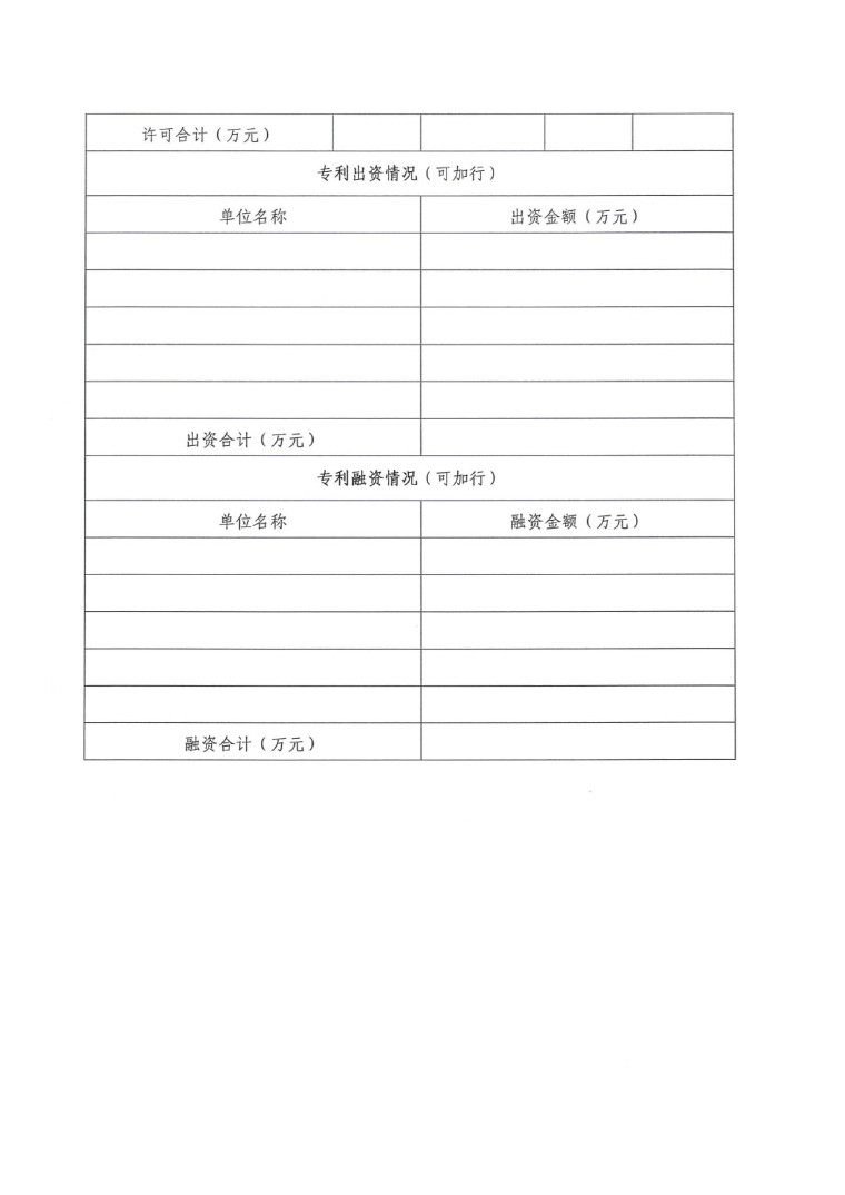 2023年中国专利奖申报工作的通知-10