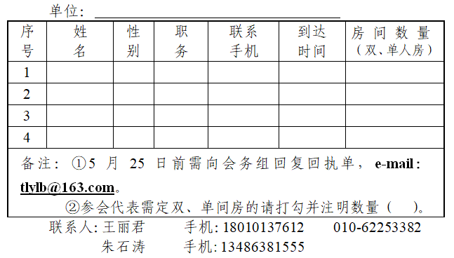 回执表