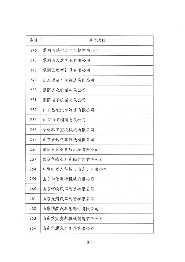 关于召开“2023中国绿色工业涂料涂装交流合作大会”会议通知(3)-20