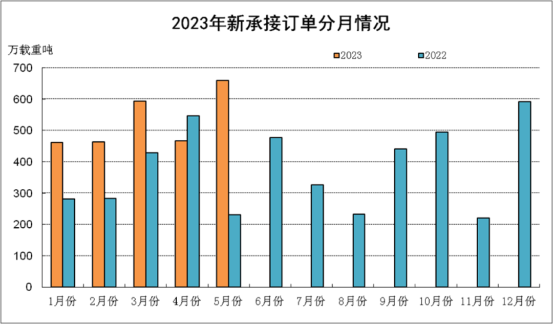 会员单位的副本14697