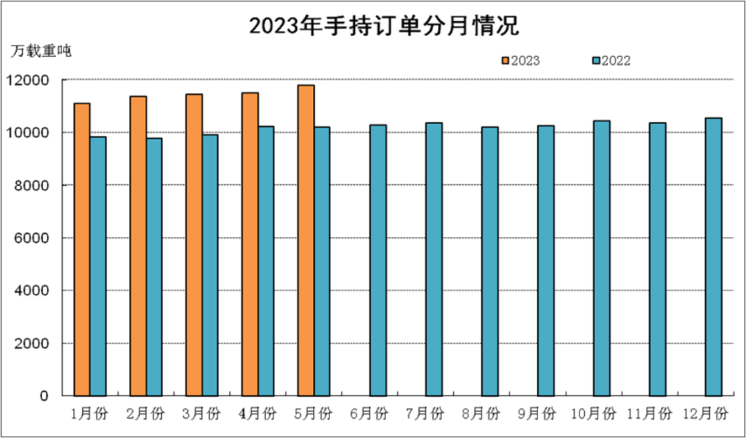 会员单位的副本14913