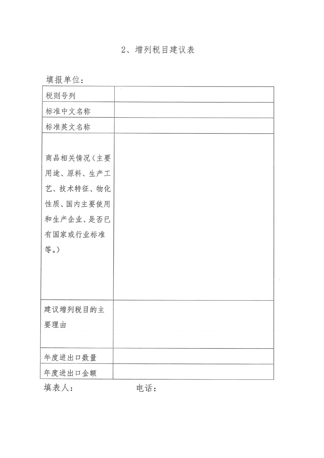 关于征集涂料、颜料及相关产品进出口关税 税目、税率调整诉求的通知-4