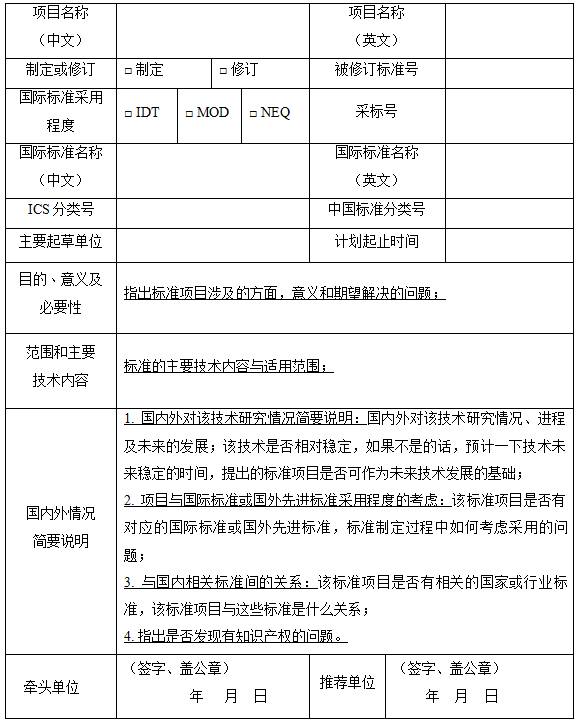 团体标准项目建议书