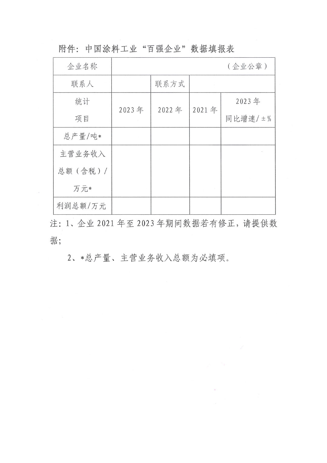 关于2023年度中国涂料工业“百强企业”调研工作的通知(2)(1)-3