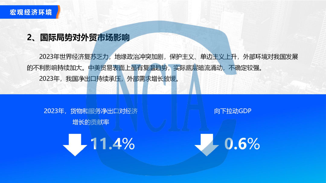 2023年度中国涂料行业经济运行情况及未来走势分析-5