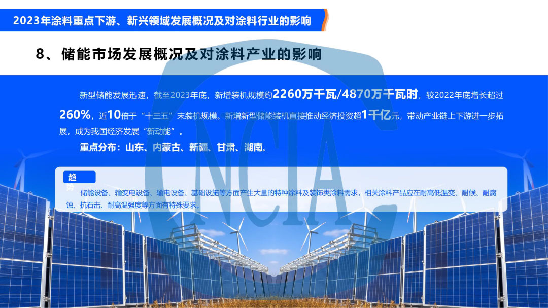 2023年度中国涂料行业经济运行情况及未来走势分析-15