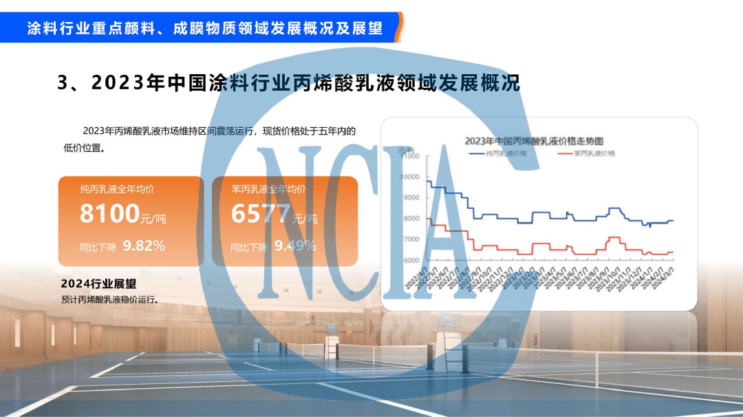 2023年度中国涂料行业经济运行情况及未来走势分析-26
