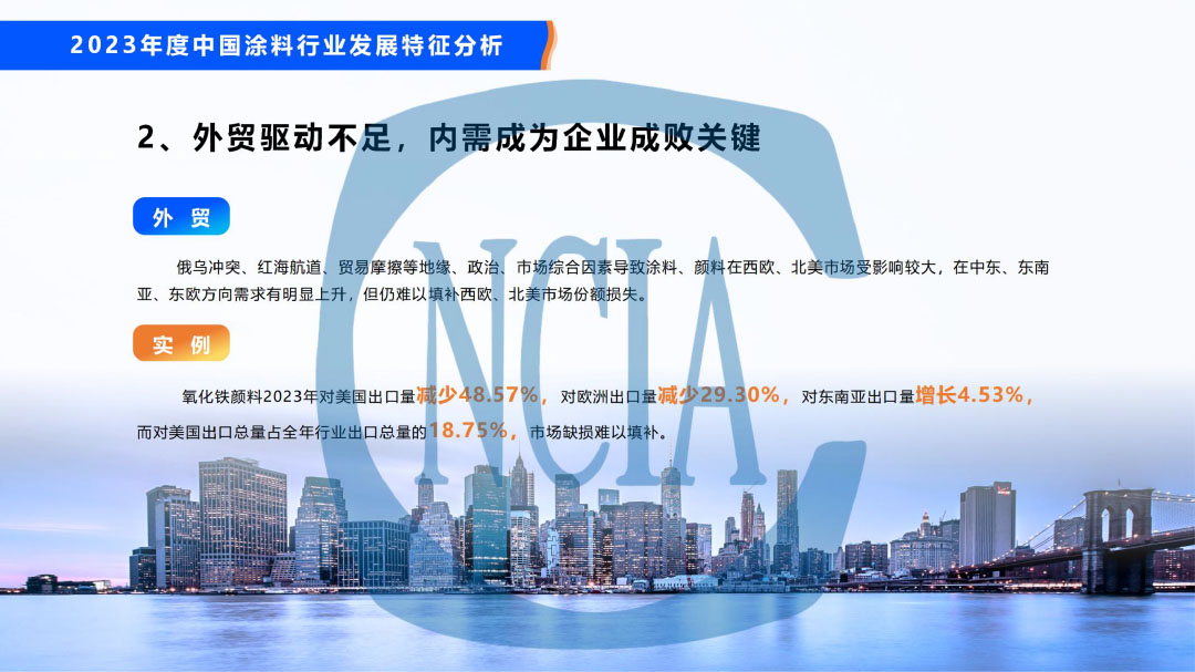 2023年度中国涂料行业经济运行情况及未来走势分析-34
