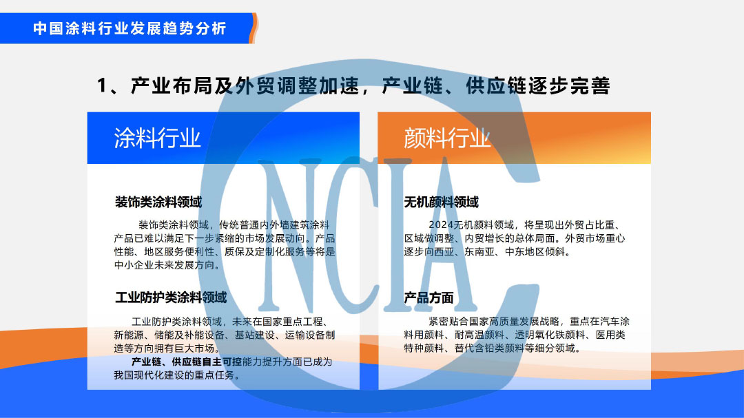 2023年度中国涂料行业经济运行情况及未来走势分析-38