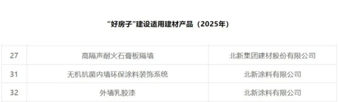 据中国汽车工业协会分析520