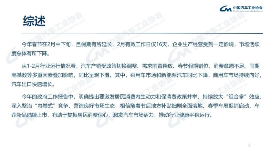 2024年1-2月汽车产销分析176