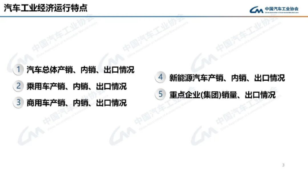 2024年1-2月汽车产销分析177