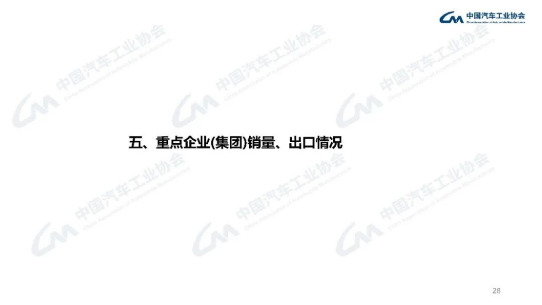 2024年1-2月汽车产销分析202