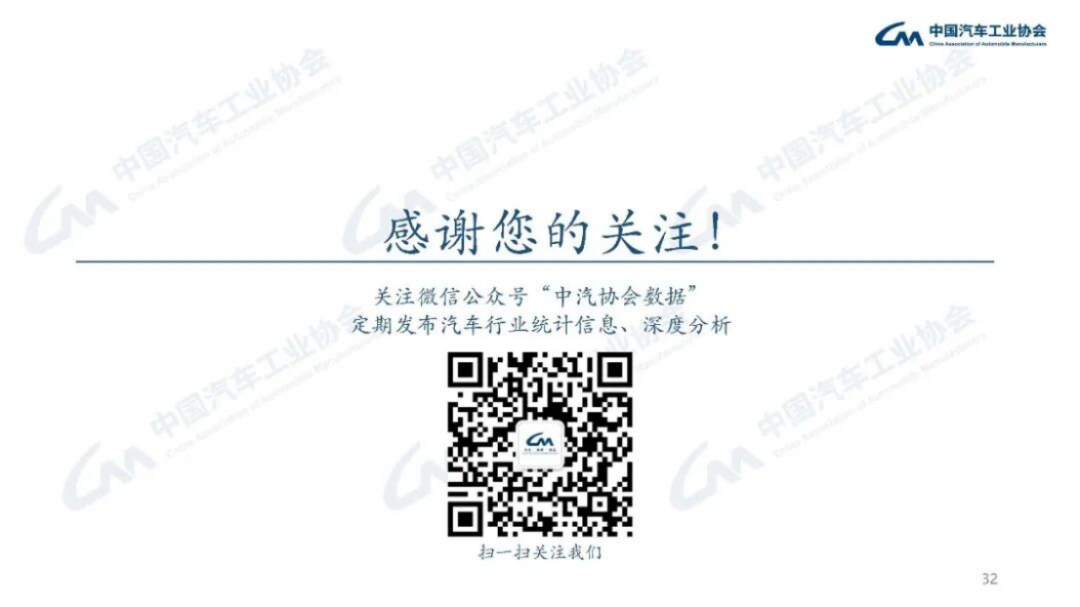 2024年1-2月汽车产销分析206