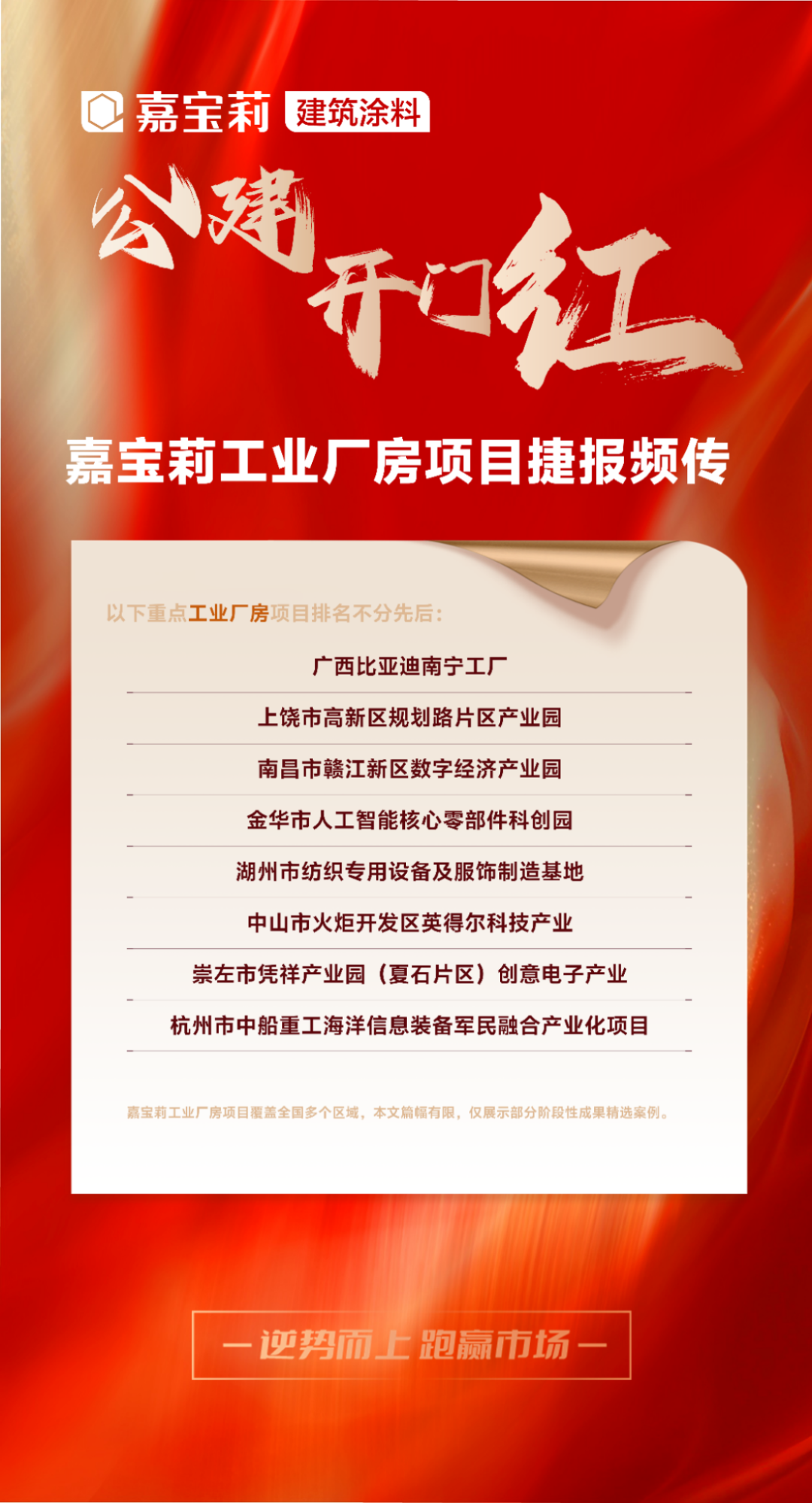 弗迪电池工厂涂装方案-嘉宝莉441