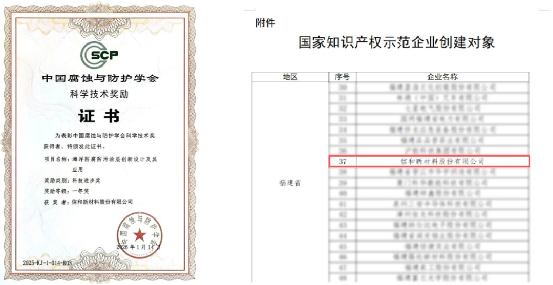 0324专访-《中国涂料》20260225-2V2427