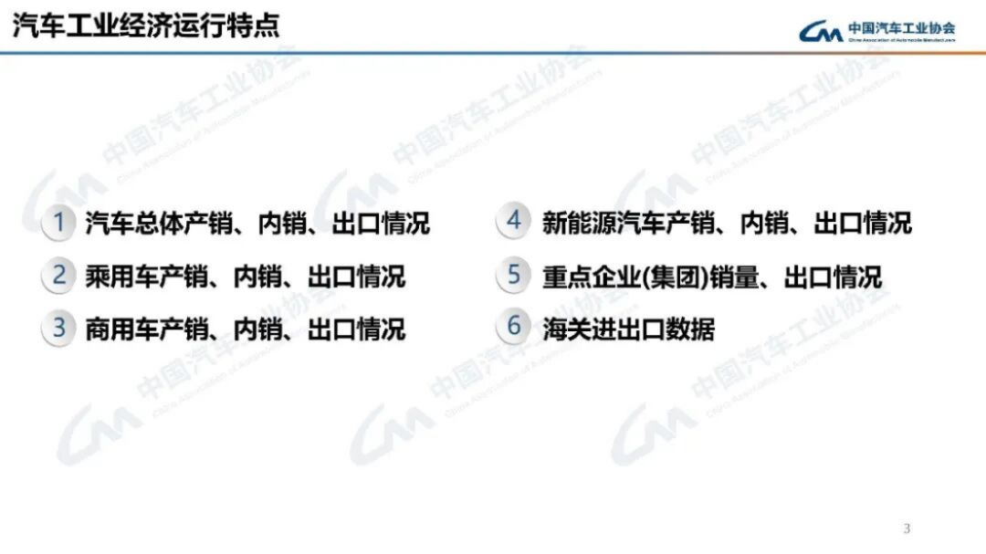 汽车产销分析-2024年3月164