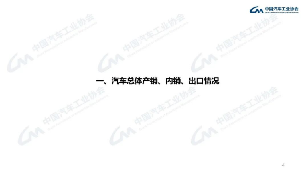 汽车产销分析-2024年3月165