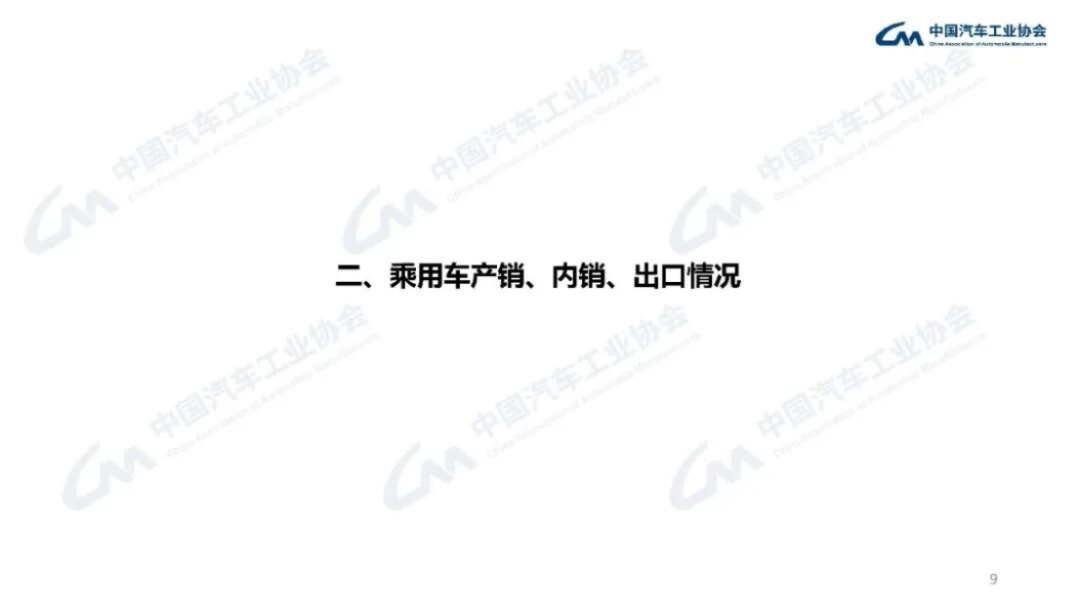 汽车产销分析-2024年3月170