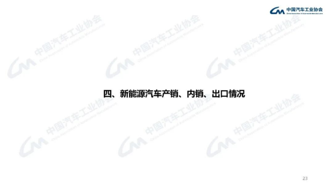 汽车产销分析-2024年3月184