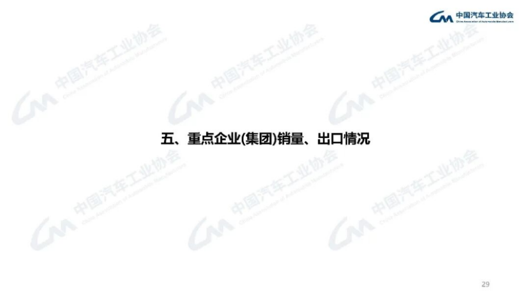 汽车产销分析-2024年3月190