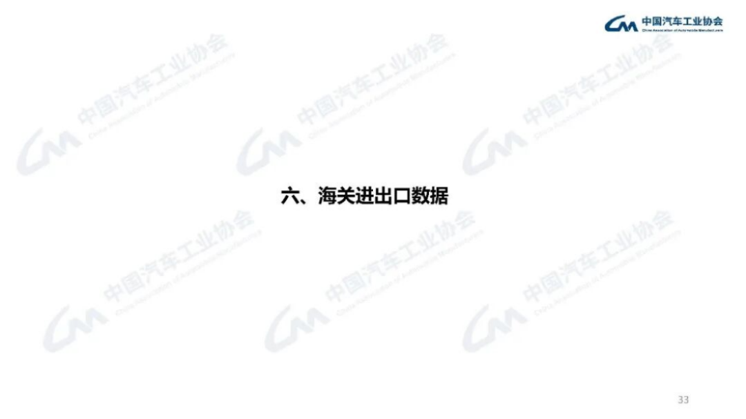 汽车产销分析-2024年3月194