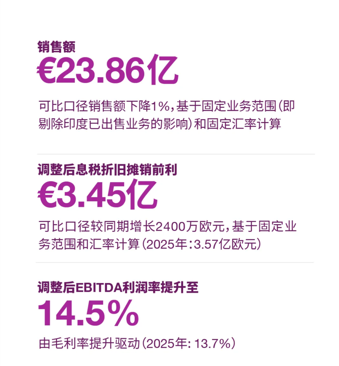 7d2182da7f10d655e71edd33a12384fe