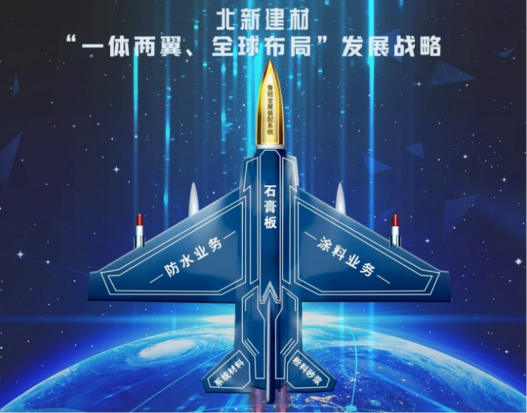北新建材2026年Q1业绩报告922