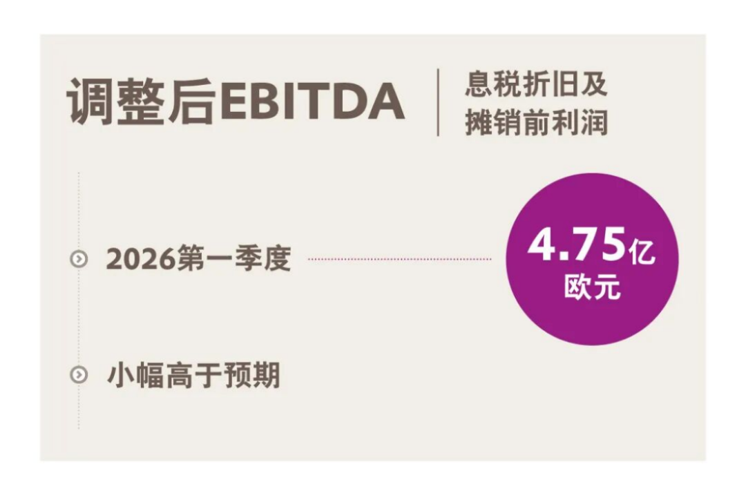 赢创2026年Q1简报270