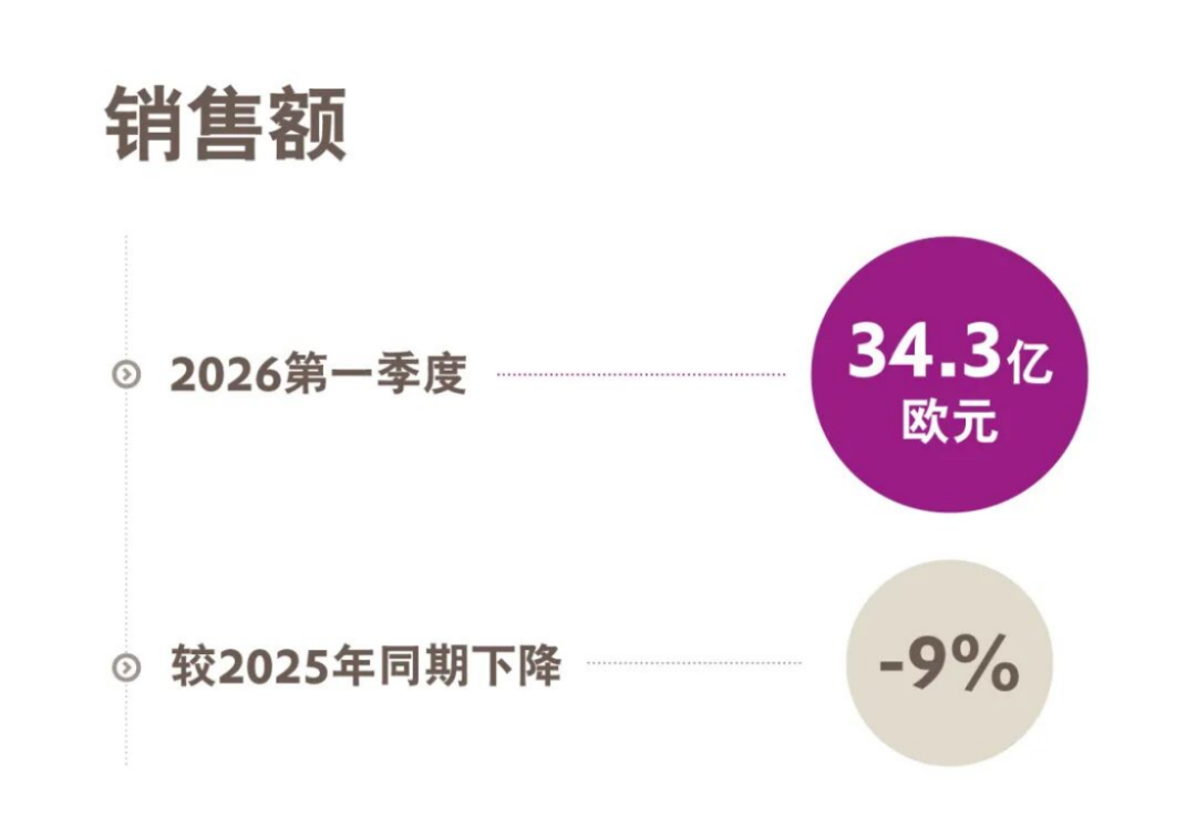 赢创2026年Q1简报271