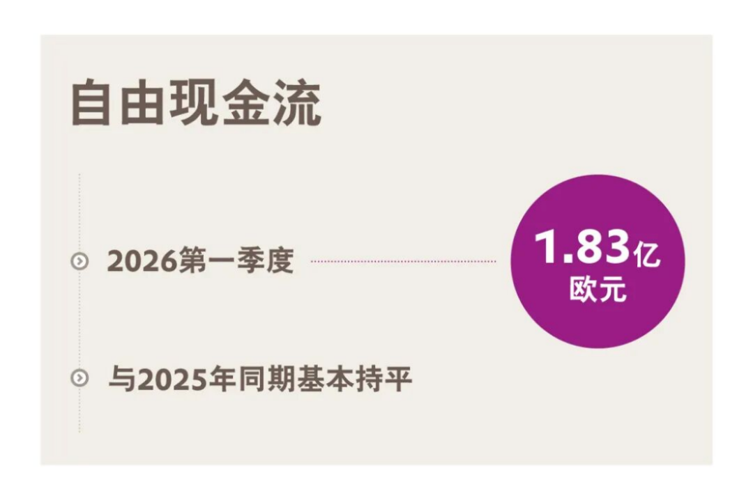 赢创2026年Q1简报272