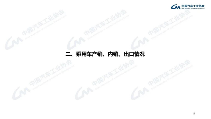 4月汽车产销分析-2117